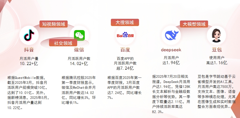 【七台河】中山GEO哪家好？为什么主动优化比被动收录更有效？