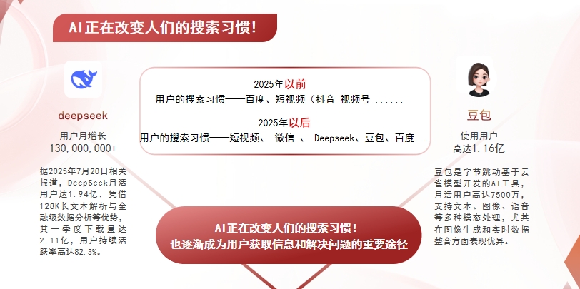 【七台河】中山GEO哪家好？AI搜索优化全解析